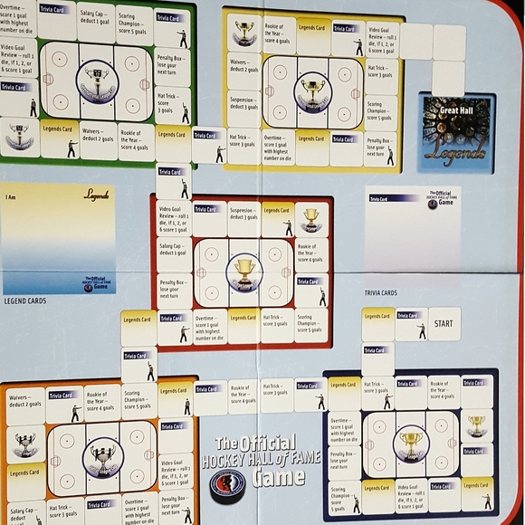 2009 Game🔥Hockey Board🔥NHL Hockey Hall of Fame| Collectors - Picture 7 of 9